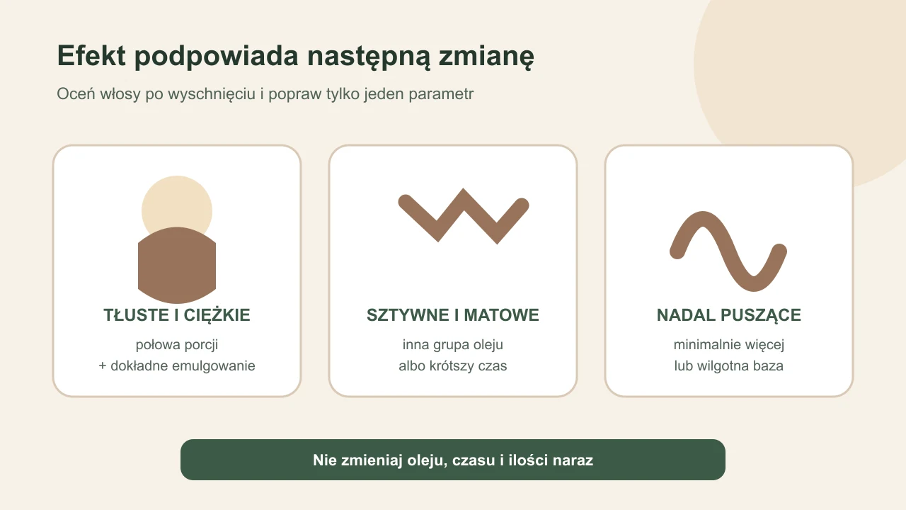 Objawy nieudanego olejowania i korekty metody