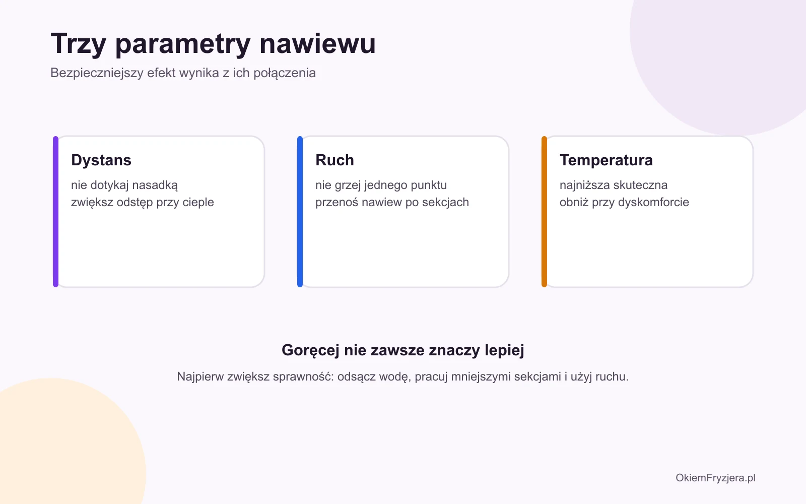 Dystans, ruch i temperatura jako trzy parametry suszenia włosów