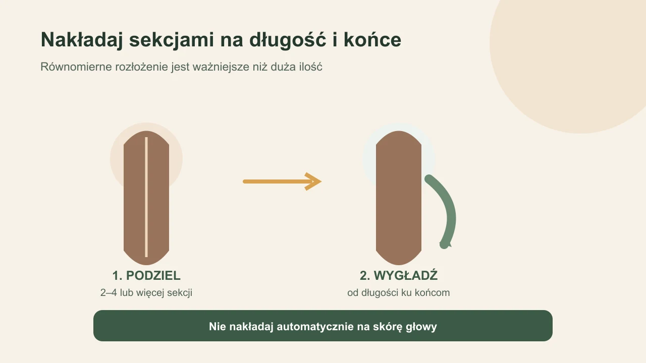 Nakładanie oleju sekcjami na długość i końce włosów