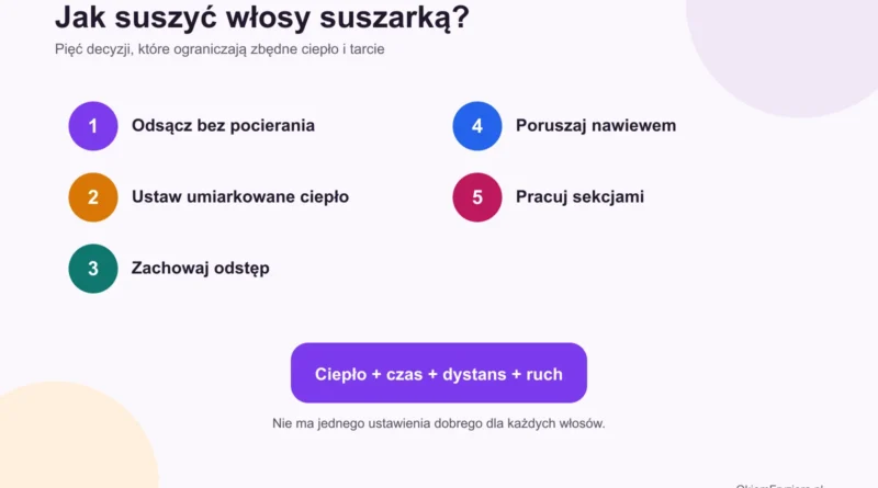Pięć zasad bezpieczniejszego suszenia włosów suszarką