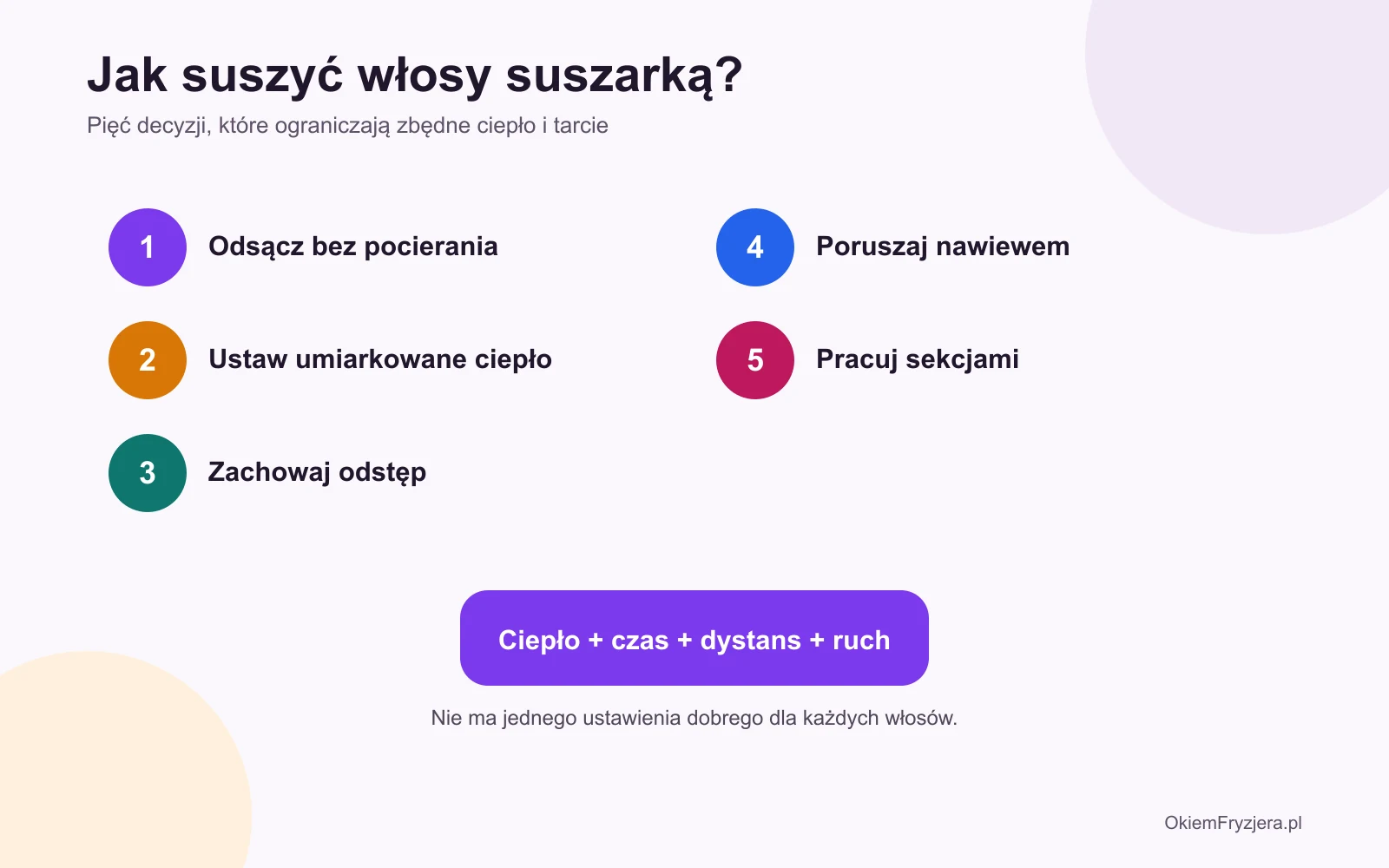 Jak suszyć włosy suszarką? 9 błędów i bezpieczniejsza technika