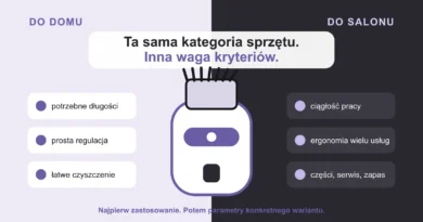 Porównanie użycia maszynki do strzyżenia w domu i w salonie