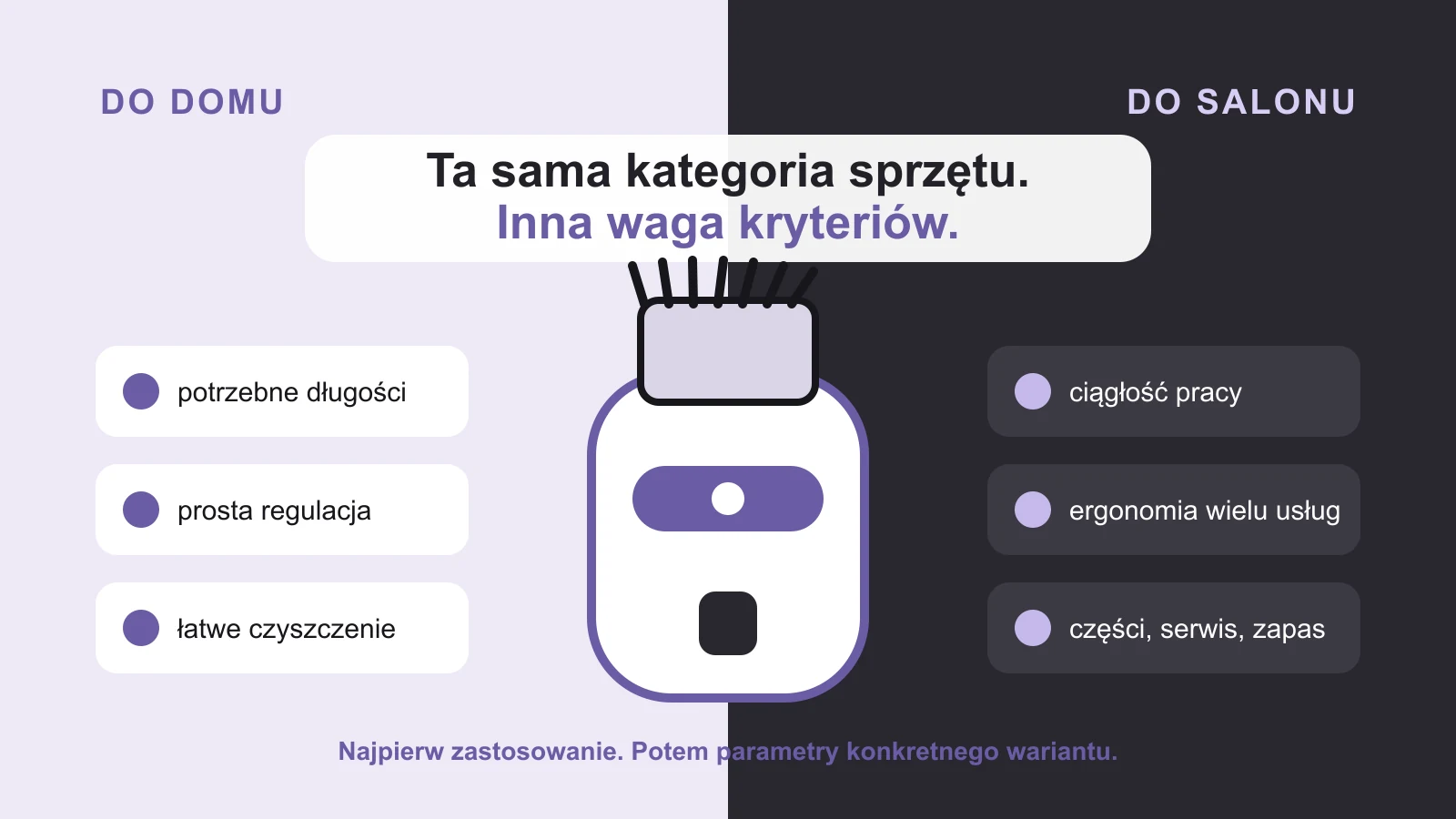 Maszynka do strzyżenia włosów — jak wybrać model do domu lub salonu?
