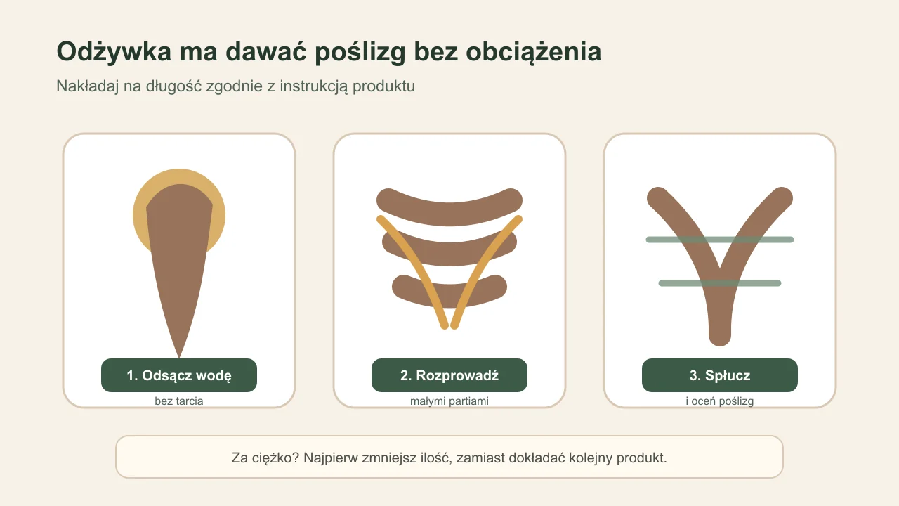 Trzy kroki nakładania i spłukiwania odżywki na długości włosów