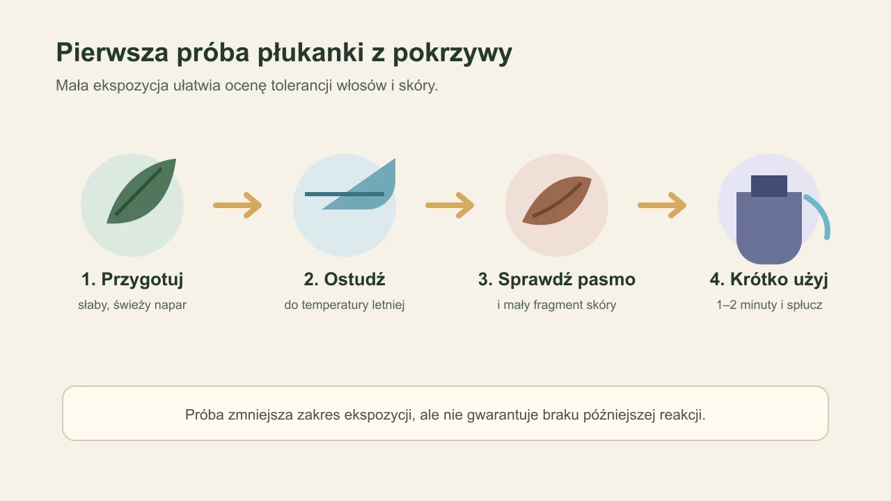 Cztery kroki bezpiecznej próby płukanki z pokrzywy